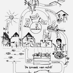 thumbnail_sj_infographic_300x300